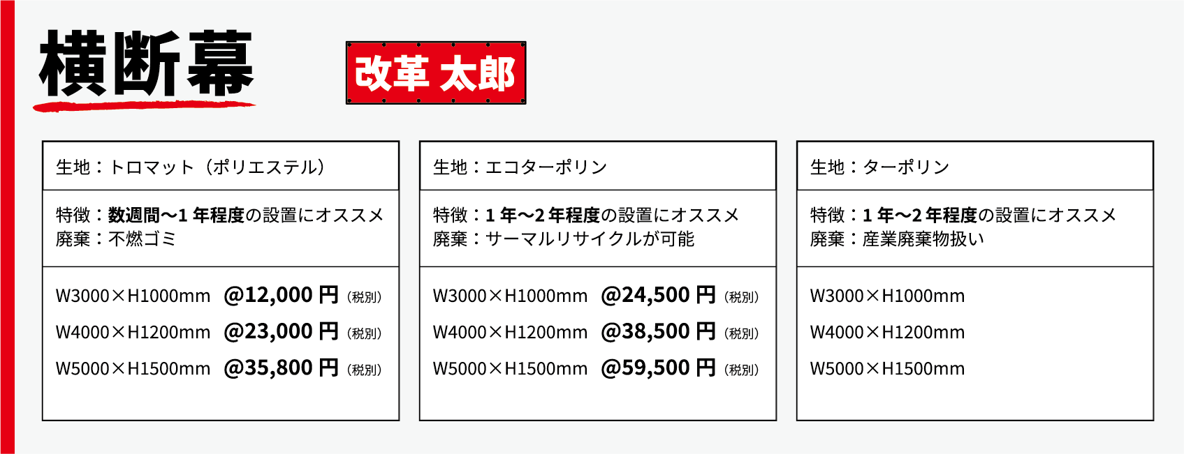 商品名、横断幕 大きさ、幅3000~5000ミリ高さ1000~1500ミリ 生地、トロマット、エコターポリン、ターポリン(ポリエステル) 価格、単価12000~59500円